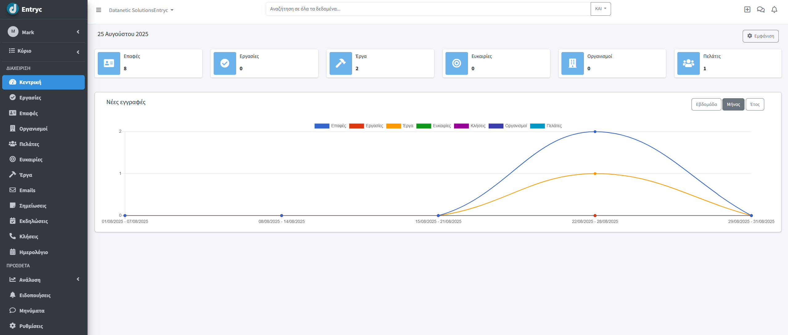 Entryc App
